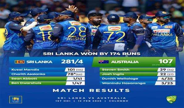 वेल्लालगे,फर्नांडो, हसरंगा का कहर, श्रीलंका ने ऑस्ट्रेलिया को  174 रनों से हराया और सीरीज भी जीती
