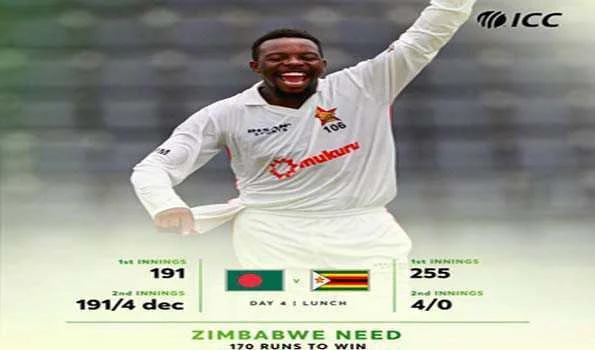 मुजारबानी ने बंगलादेश को दूसरी पारी में 255 पर समेटा, जिम्बाब्वे को मिला 174 का लक्ष्य