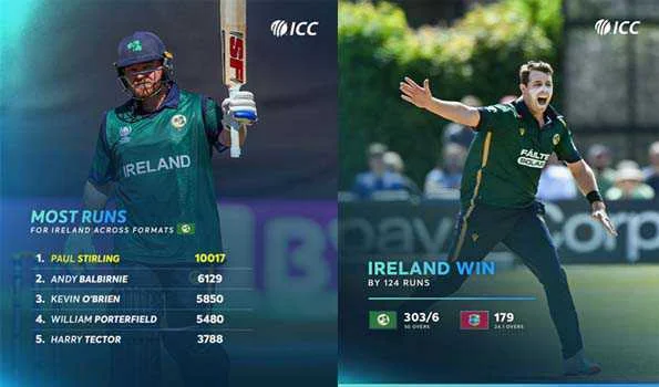 आयरलैंड ने वेस्टइंडीज को 124 रनों से हराया