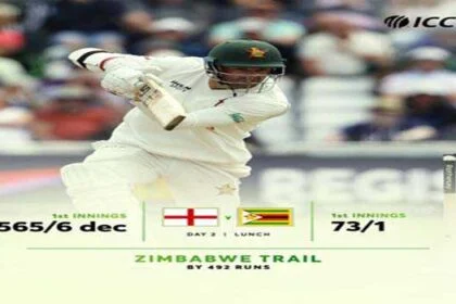 इंग्लैंड 565 के स्कोर पर पारी की घोषित