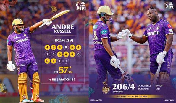 कोलकाता नाइटराइडर्स ने राजस्थान रॉयल्स को दिया 207 रनों का लक्ष्य