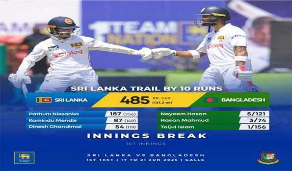 गेंदबाजों ने दिलाई बंगलादेश को 10 रनों की बढ़त